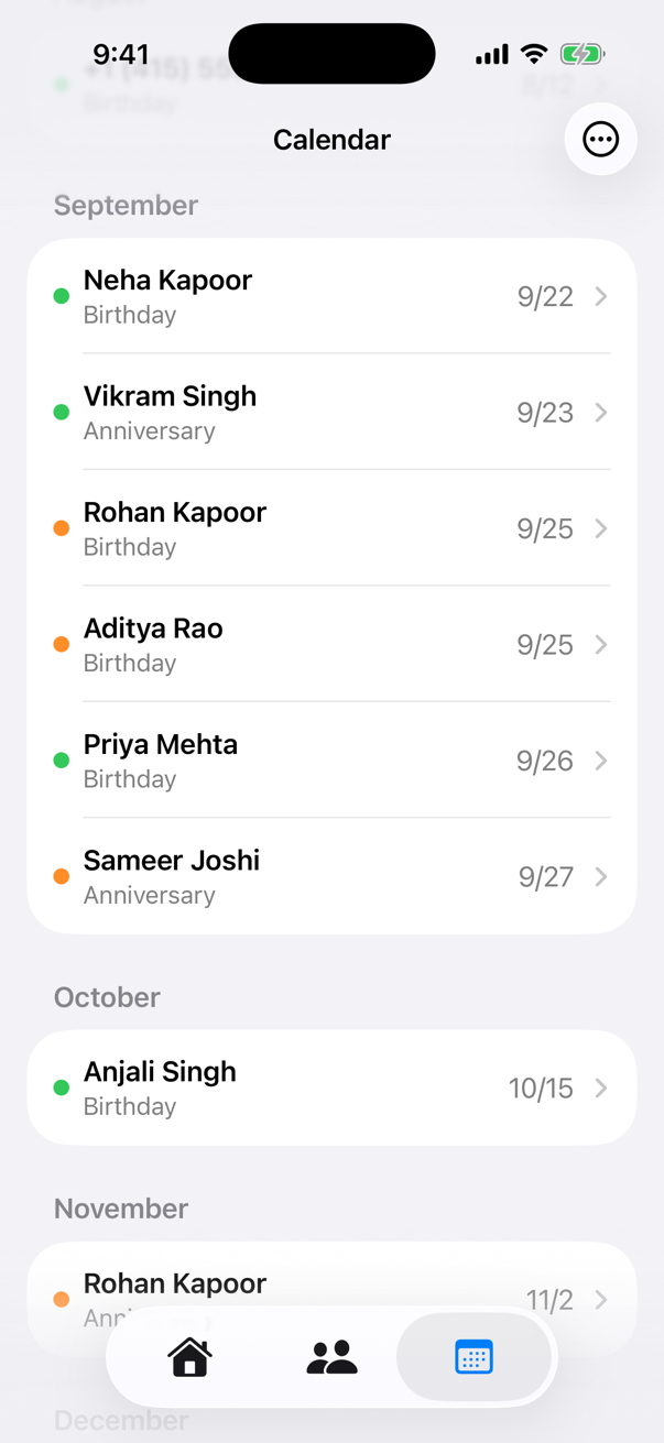 Calendar of birthdays and anniversaries by month